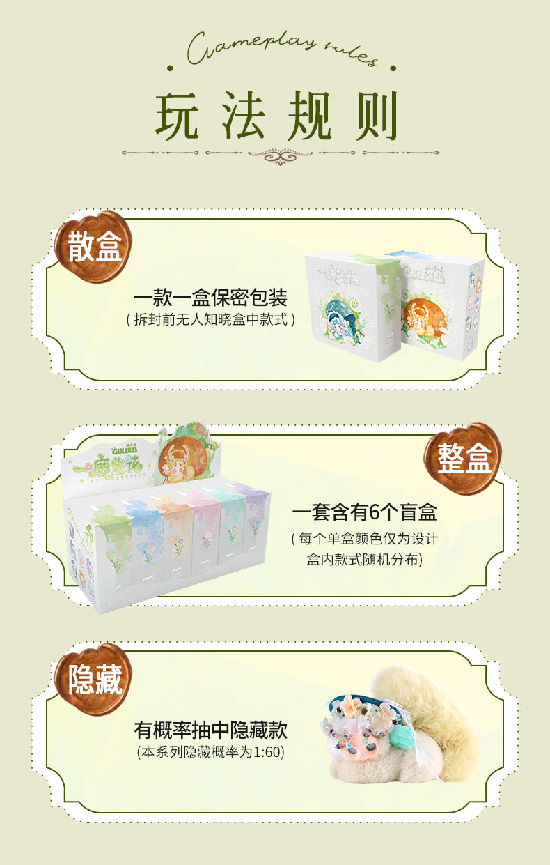 GULULU - Deeer in Bloom