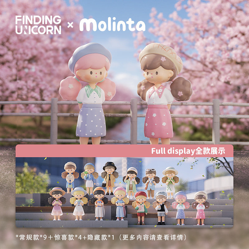 MOLINTA - City Wandering
