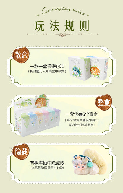 GULULU - Deeer in Bloom